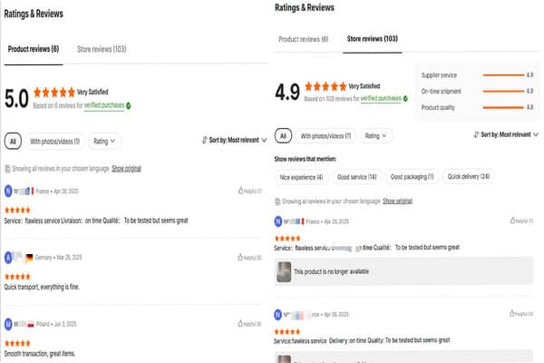 Alibaba supplier review analysis
